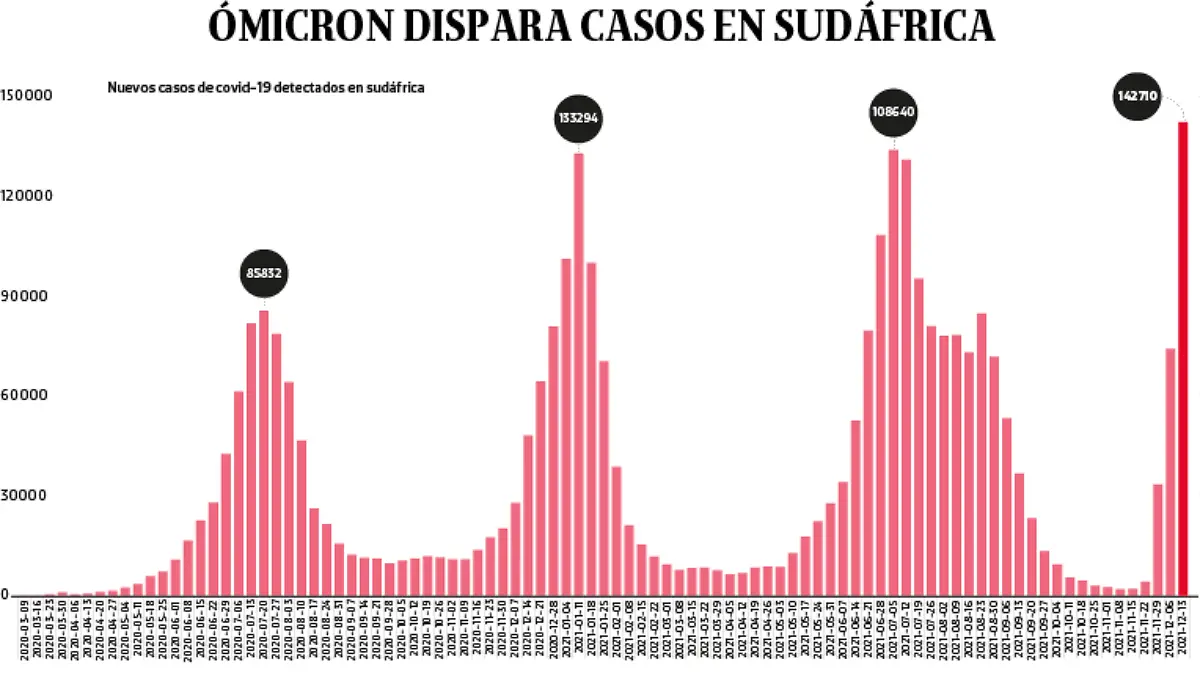 161221 Bajo Observación PORTADA WEB